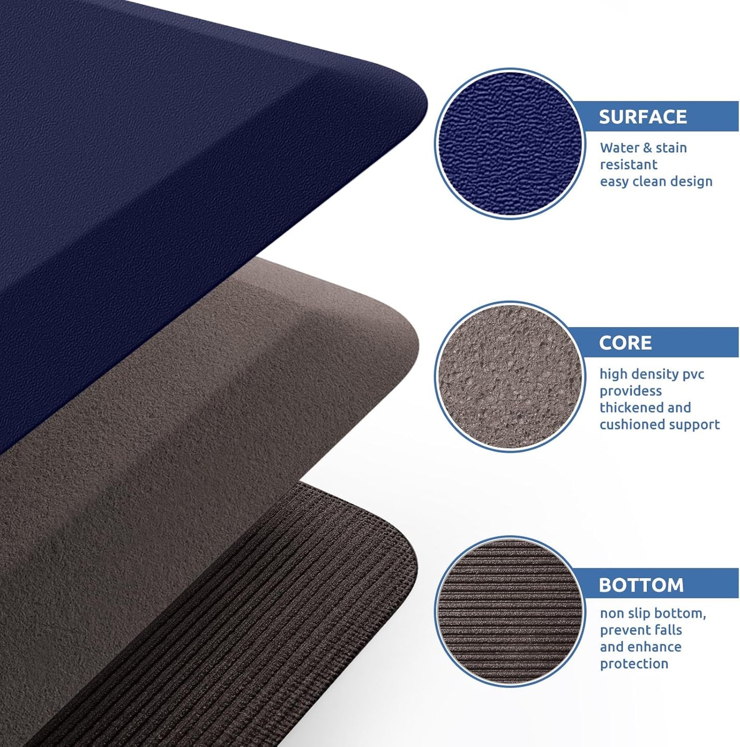 KitchenClouds Kitchen Mat Cushioned Anti Fatigue Rug 17.3"x28" Waterproof, Non Slip, Standing and Comfort Desk/Floor Mats for House Sink Office (Black)