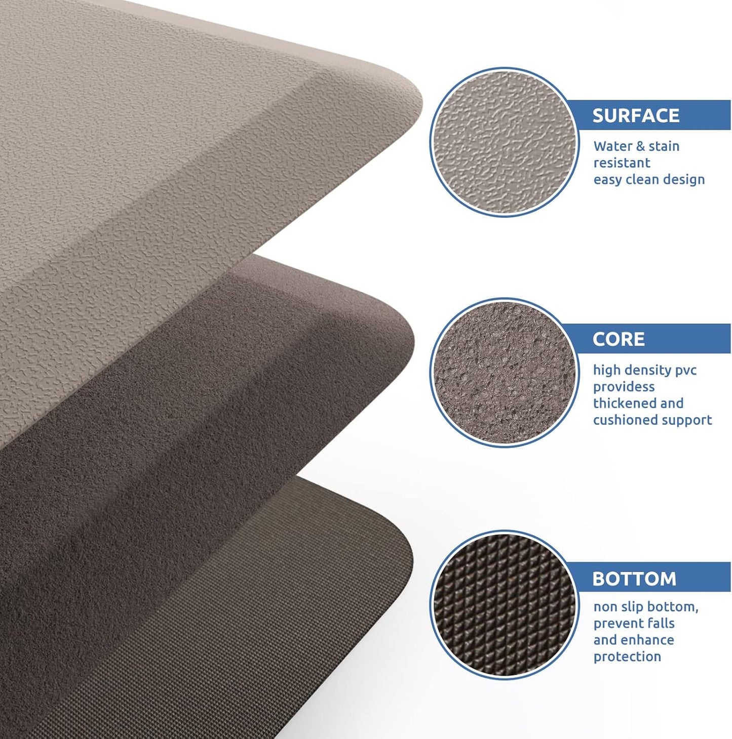 KitchenClouds Kitchen Mat Cushioned Anti Fatigue Rug 17.3"x28" Waterproof, Non Slip, Standing and Comfort Desk/Floor Mats for House Sink Office (Black)