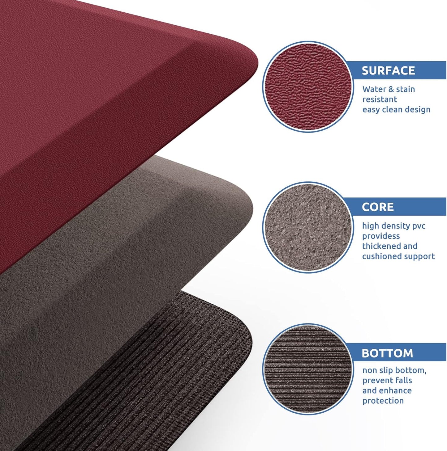 KitchenClouds Kitchen Mat Cushioned Anti Fatigue Rug 17.3"x28" Waterproof, Non Slip, Standing and Comfort Desk/Floor Mats for House Sink Office (Black)