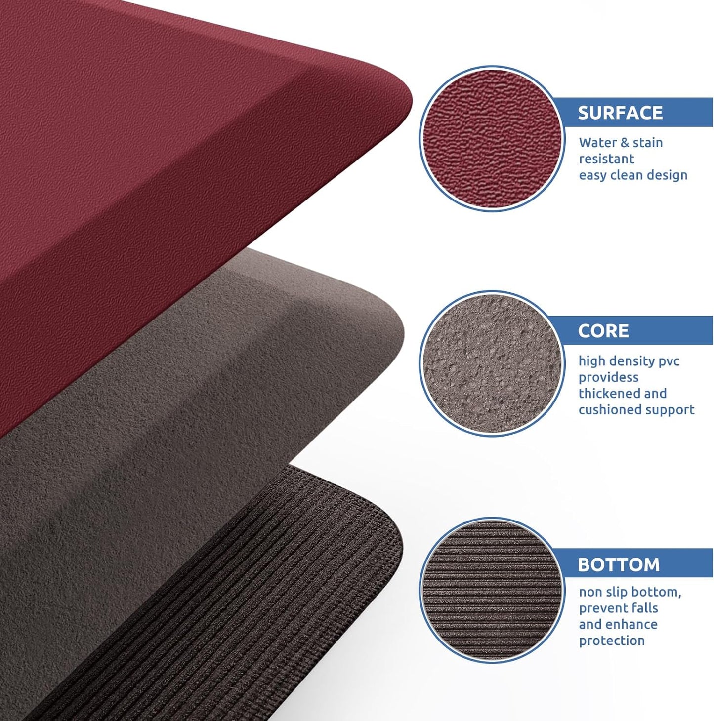 KitchenClouds Kitchen Mat Cushioned Anti Fatigue Rug 17.3"x28" Waterproof, Non Slip, Standing and Comfort Desk/Floor Mats for House Sink Office (Black)
