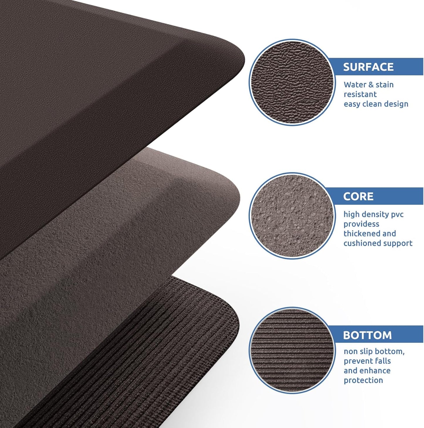 KitchenClouds Kitchen Mat Cushioned Anti Fatigue Rug 17.3"x28" Waterproof, Non Slip, Standing and Comfort Desk/Floor Mats for House Sink Office (Black)