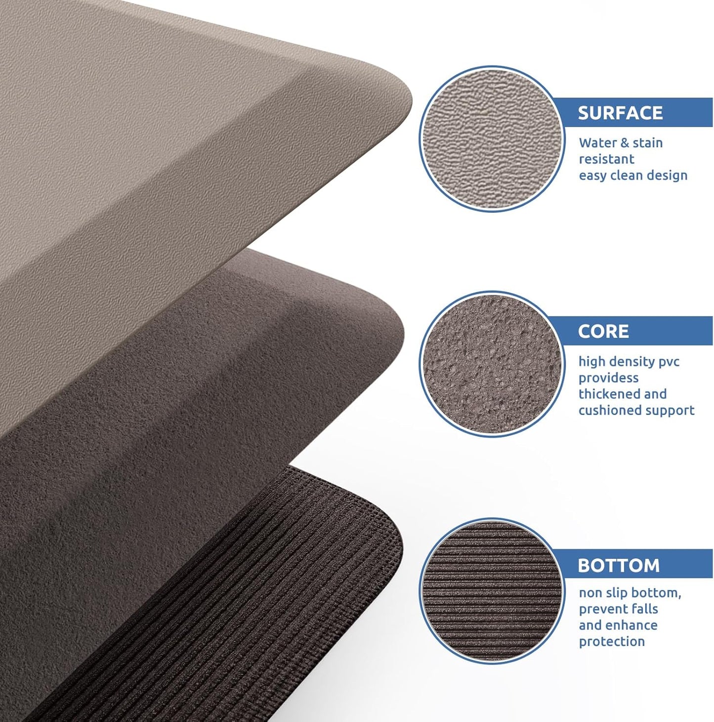 KitchenClouds Kitchen Mat Cushioned Anti Fatigue Rug 17.3"x28" Waterproof, Non Slip, Standing and Comfort Desk/Floor Mats for House Sink Office (Black)