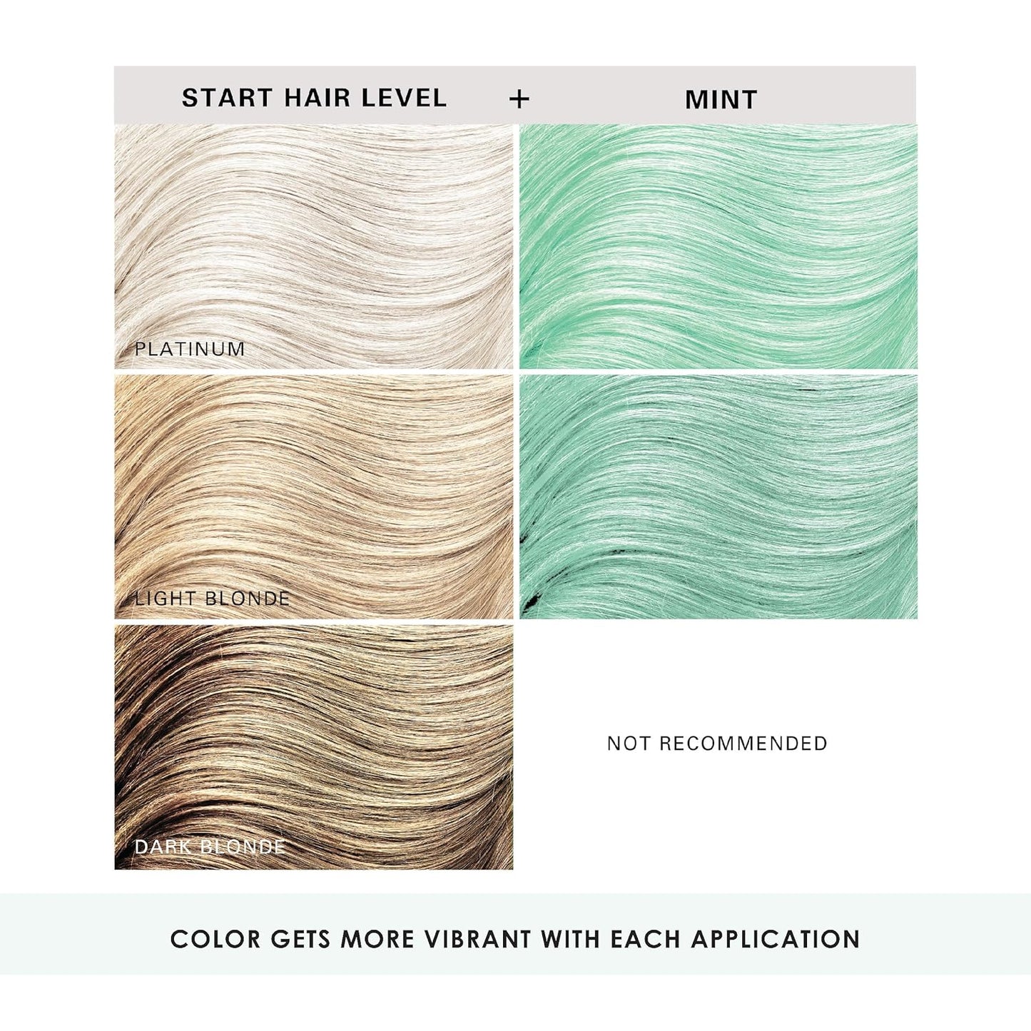 Keracolor Clenditioner Hair Dye (22 Colors) Semi Permanent Hair Color Depositing Conditioner, 12 Fl Oz