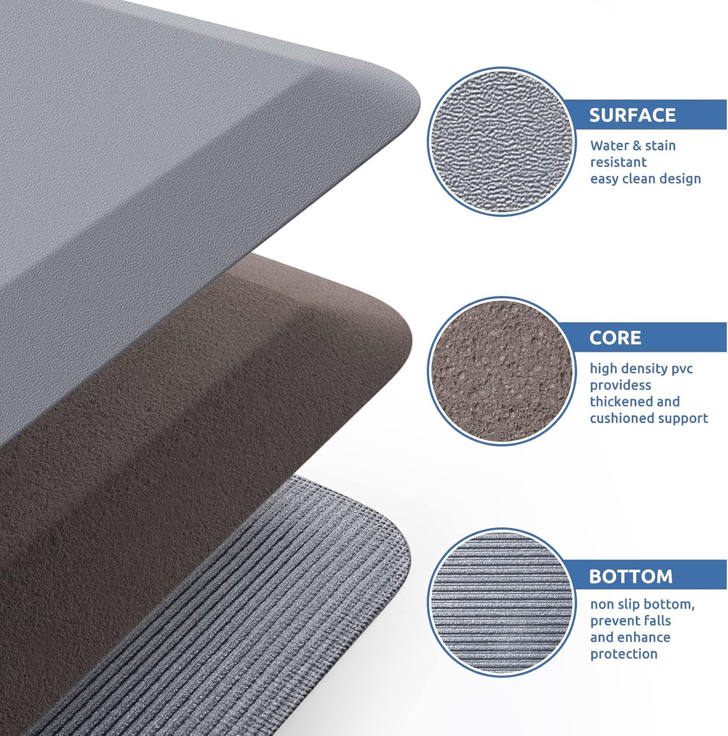 KitchenClouds Kitchen Mat Cushioned Anti Fatigue Rug 17.3"x28" Waterproof, Non Slip, Standing and Comfort Desk/Floor Mats for House Sink Office (Black)