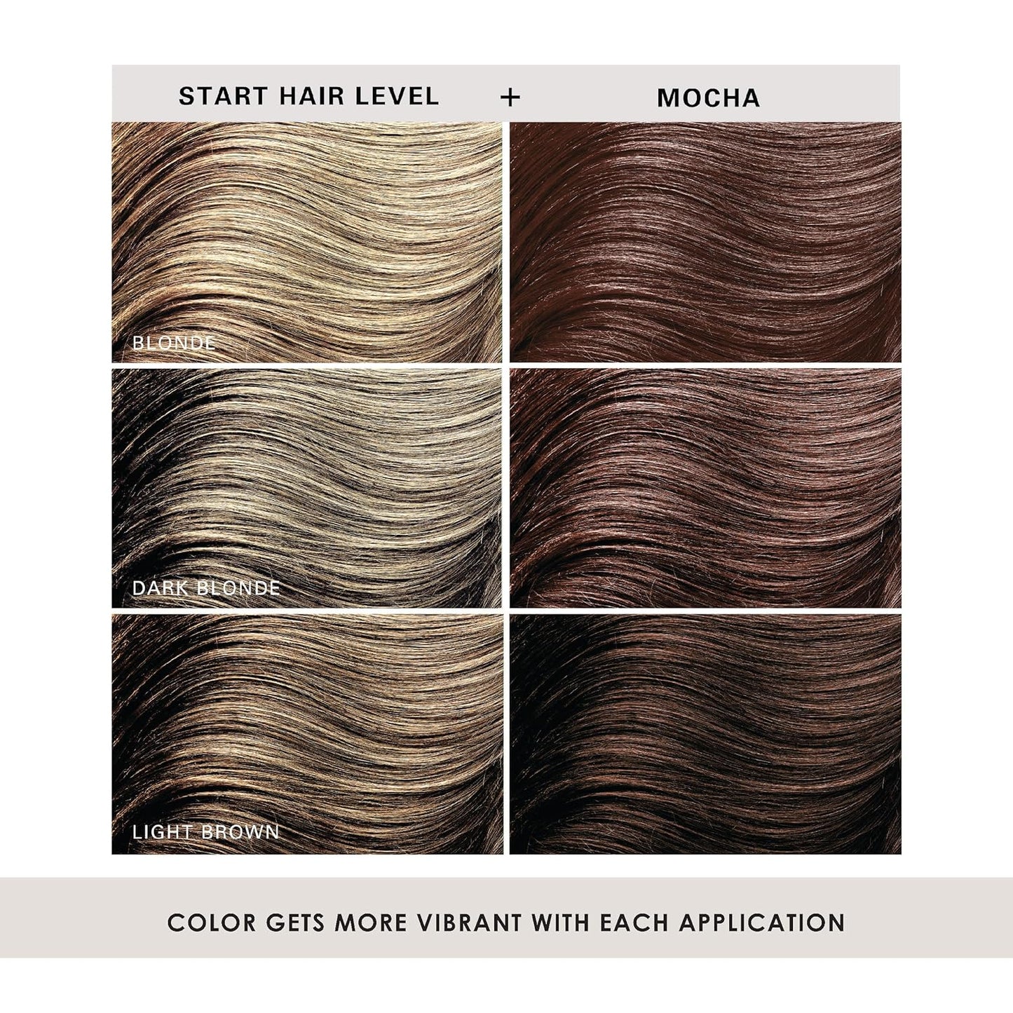 Keracolor Clenditioner Hair Dye (22 Colors) Semi Permanent Hair Color Depositing Conditioner, 12 Fl Oz