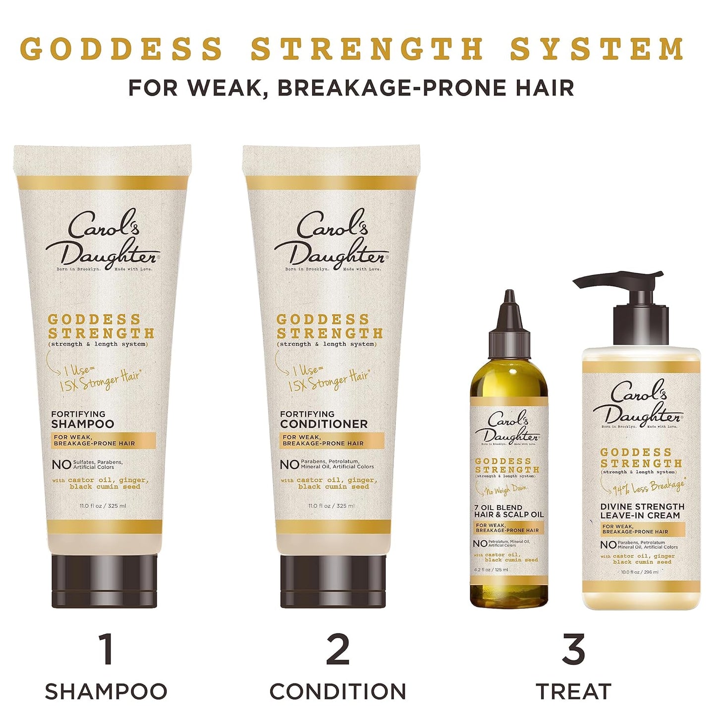 Carol's Daughter Goddess Strength Ultra Shield Pre Poo Hair Treatment for Wavy, Coily and Curly Hair, Protective Hair Detangler with Castor Oil for Weak Hair, 10.2 Fl Oz