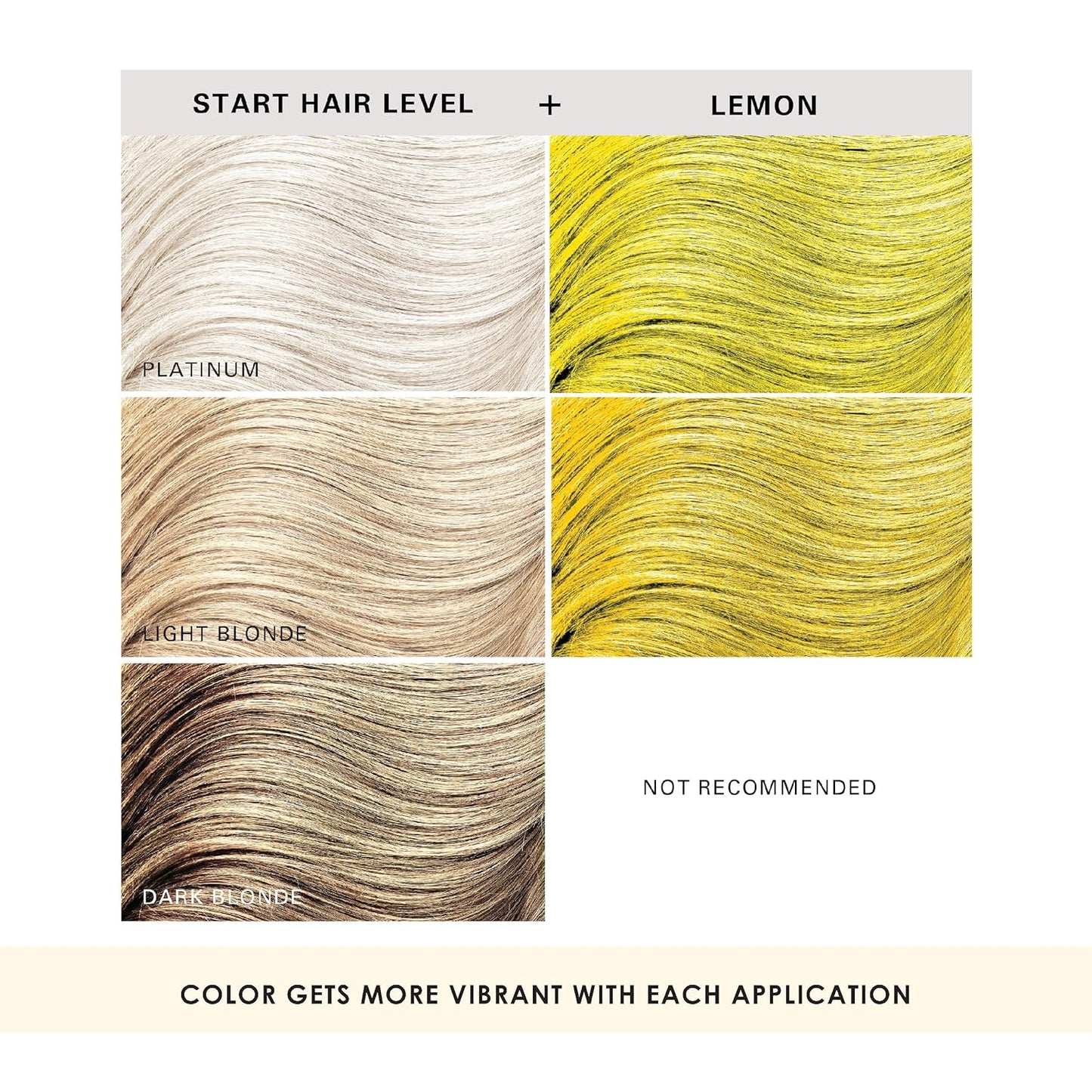 Keracolor Clenditioner Hair Dye (22 Colors) Semi Permanent Hair Color Depositing Conditioner, 12 Fl Oz