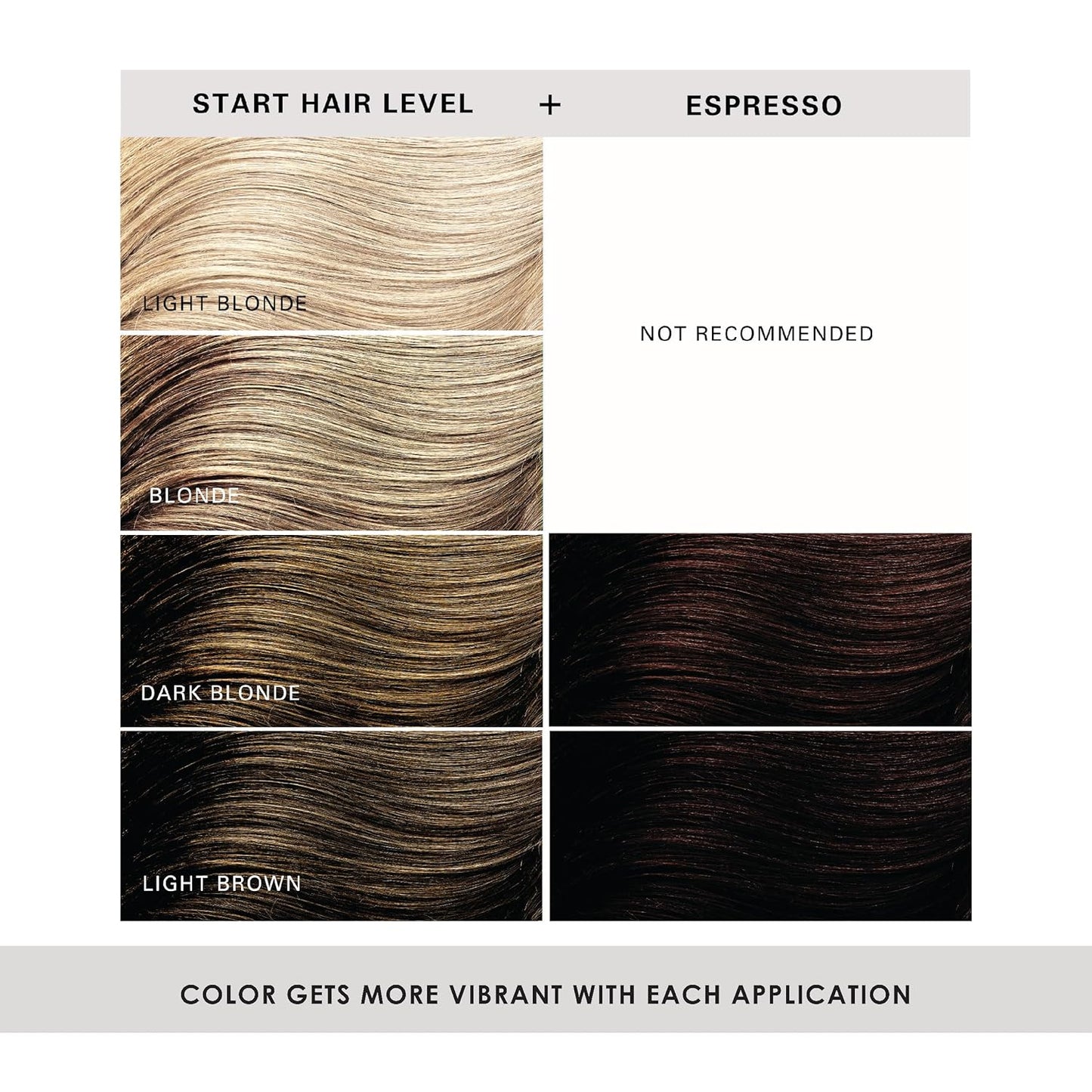 Keracolor Clenditioner Hair Dye (22 Colors) Semi Permanent Hair Color Depositing Conditioner, 12 Fl Oz