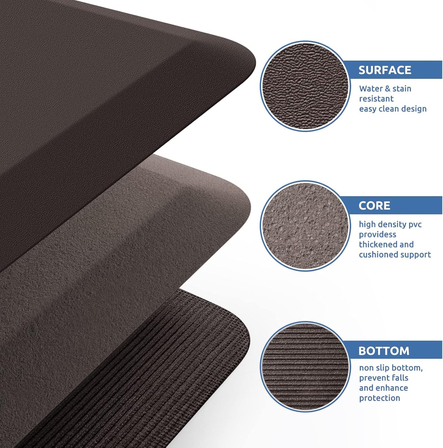 KitchenClouds Kitchen Mat Cushioned Anti Fatigue Rug 17.3"x28" Waterproof, Non Slip, Standing and Comfort Desk/Floor Mats for House Sink Office (Black)