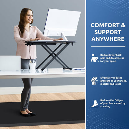 KitchenClouds Kitchen Mat Cushioned Anti Fatigue Rug 17.3"x28" Waterproof, Non Slip, Standing and Comfort Desk/Floor Mats for House Sink Office (Black)