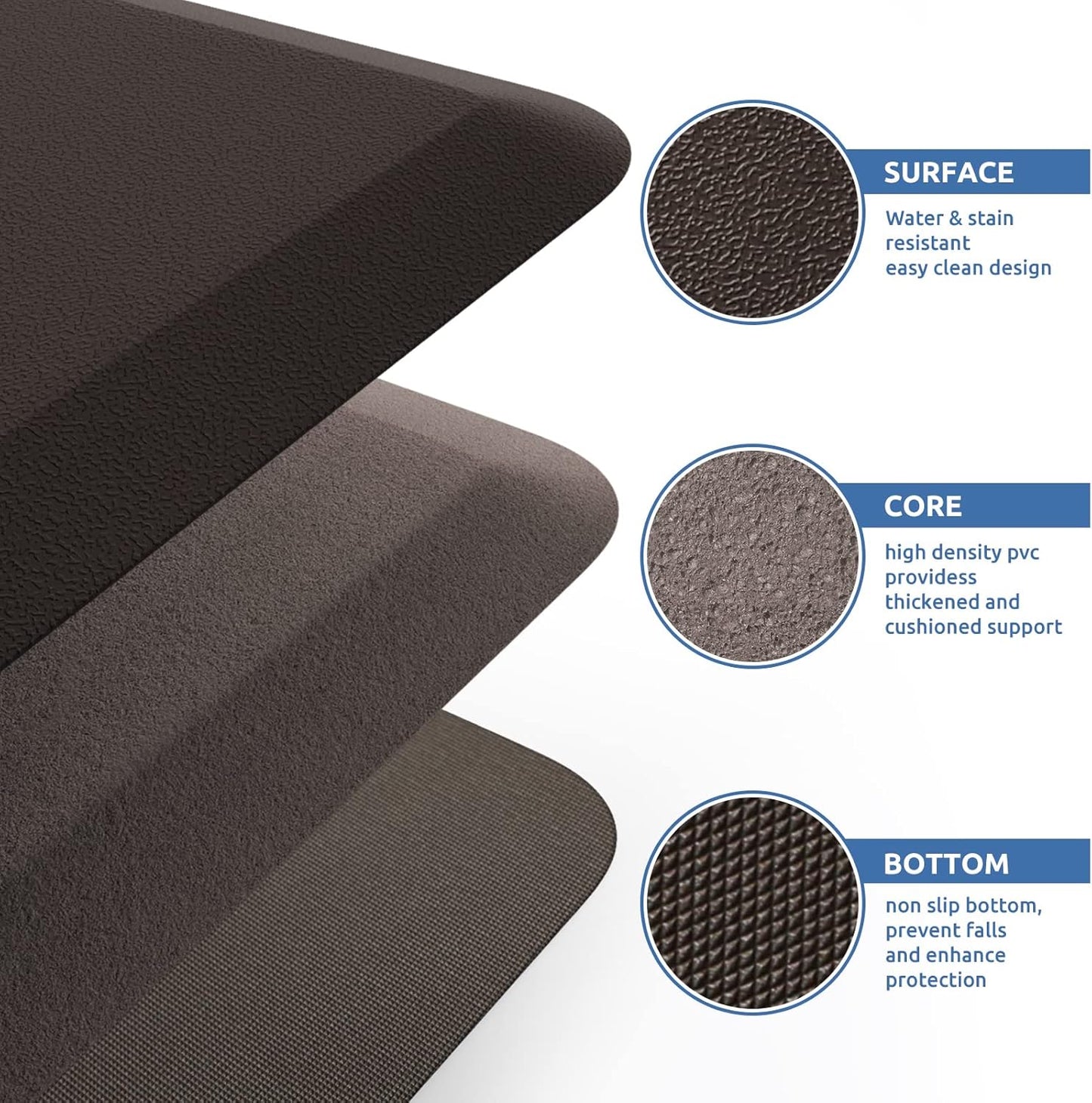 KitchenClouds Kitchen Mat Cushioned Anti Fatigue Rug 17.3"x28" Waterproof, Non Slip, Standing and Comfort Desk/Floor Mats for House Sink Office (Black)