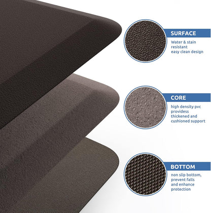 KitchenClouds Kitchen Mat Cushioned Anti Fatigue Rug 17.3"x28" Waterproof, Non Slip, Standing and Comfort Desk/Floor Mats for House Sink Office (Black)