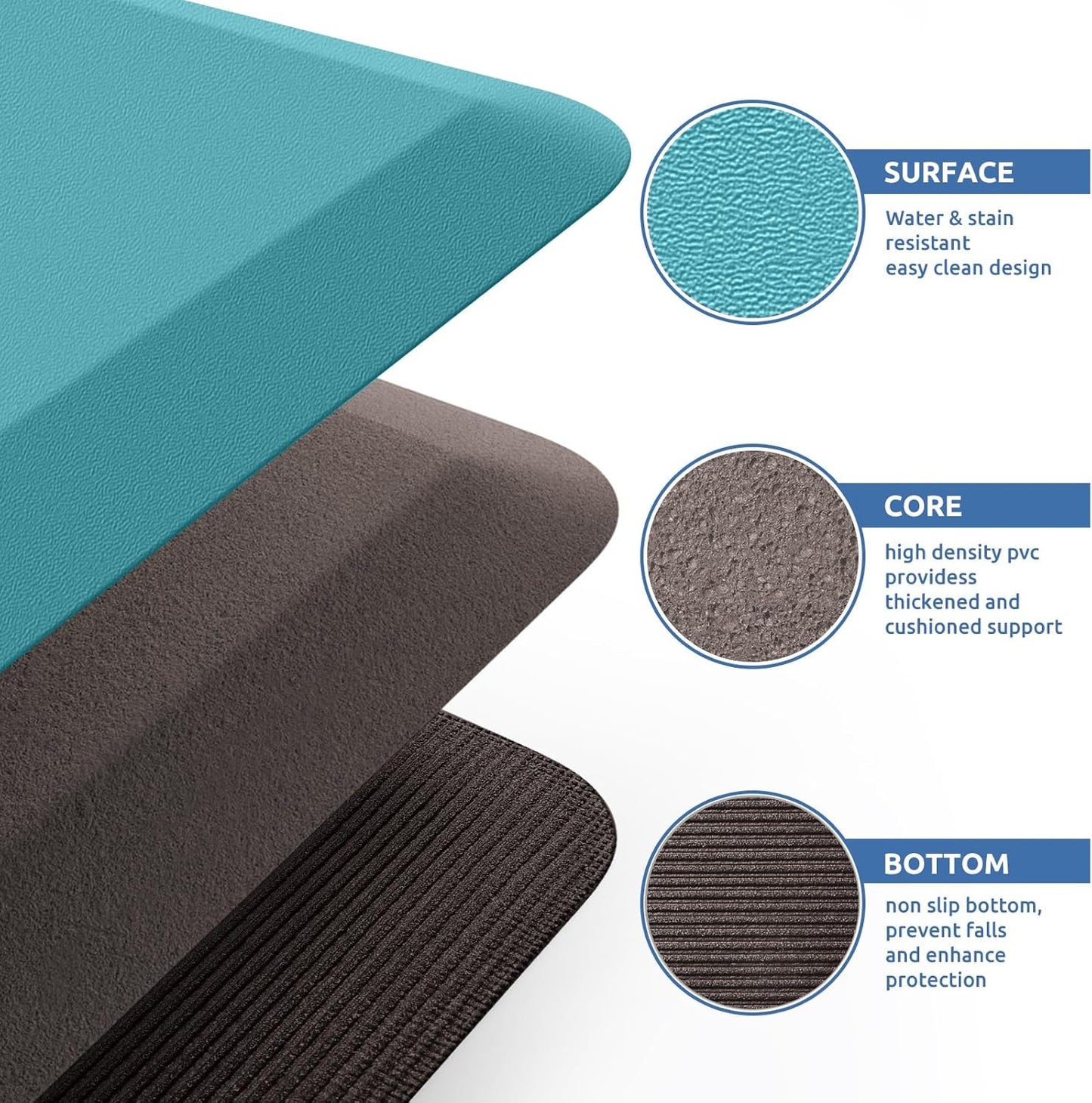 KitchenClouds Kitchen Mat Cushioned Anti Fatigue Rug 17.3"x28" Waterproof, Non Slip, Standing and Comfort Desk/Floor Mats for House Sink Office (Black)