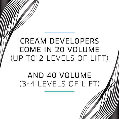 COLORCHARM Developers, for Optimal Gray Blending and Rich, Multi-Dimensional End Results