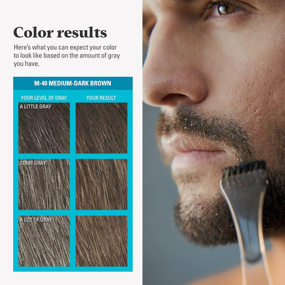 Just For Men Mustache & Beard, Beard Dye for Men with Brush Included for Easy Application, With Biotin Aloe and Coconut Oil for Healthy Facial Hair - Medium Brown, M-35, Pack of 1