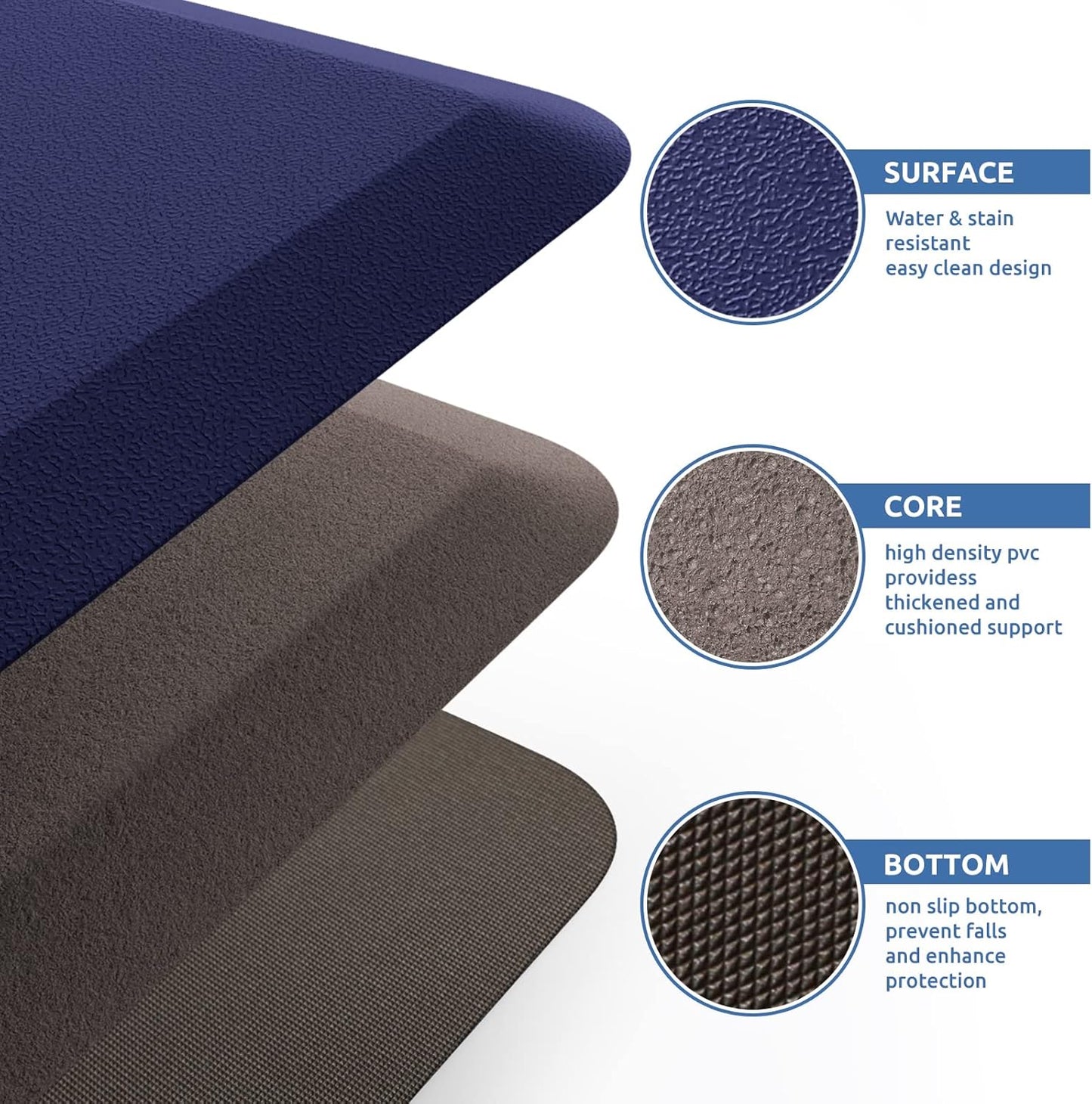 KitchenClouds Kitchen Mat Cushioned Anti Fatigue Rug 17.3"x28" Waterproof, Non Slip, Standing and Comfort Desk/Floor Mats for House Sink Office (Black)
