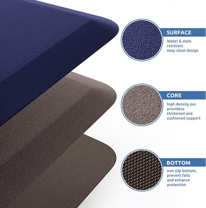 KitchenClouds Kitchen Mat Cushioned Anti Fatigue Rug 17.3"x28" Waterproof, Non Slip, Standing and Comfort Desk/Floor Mats for House Sink Office (Black)